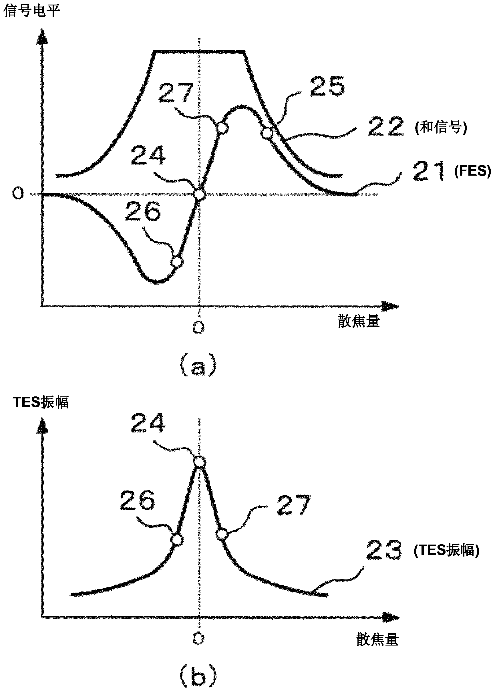 Optical disc device