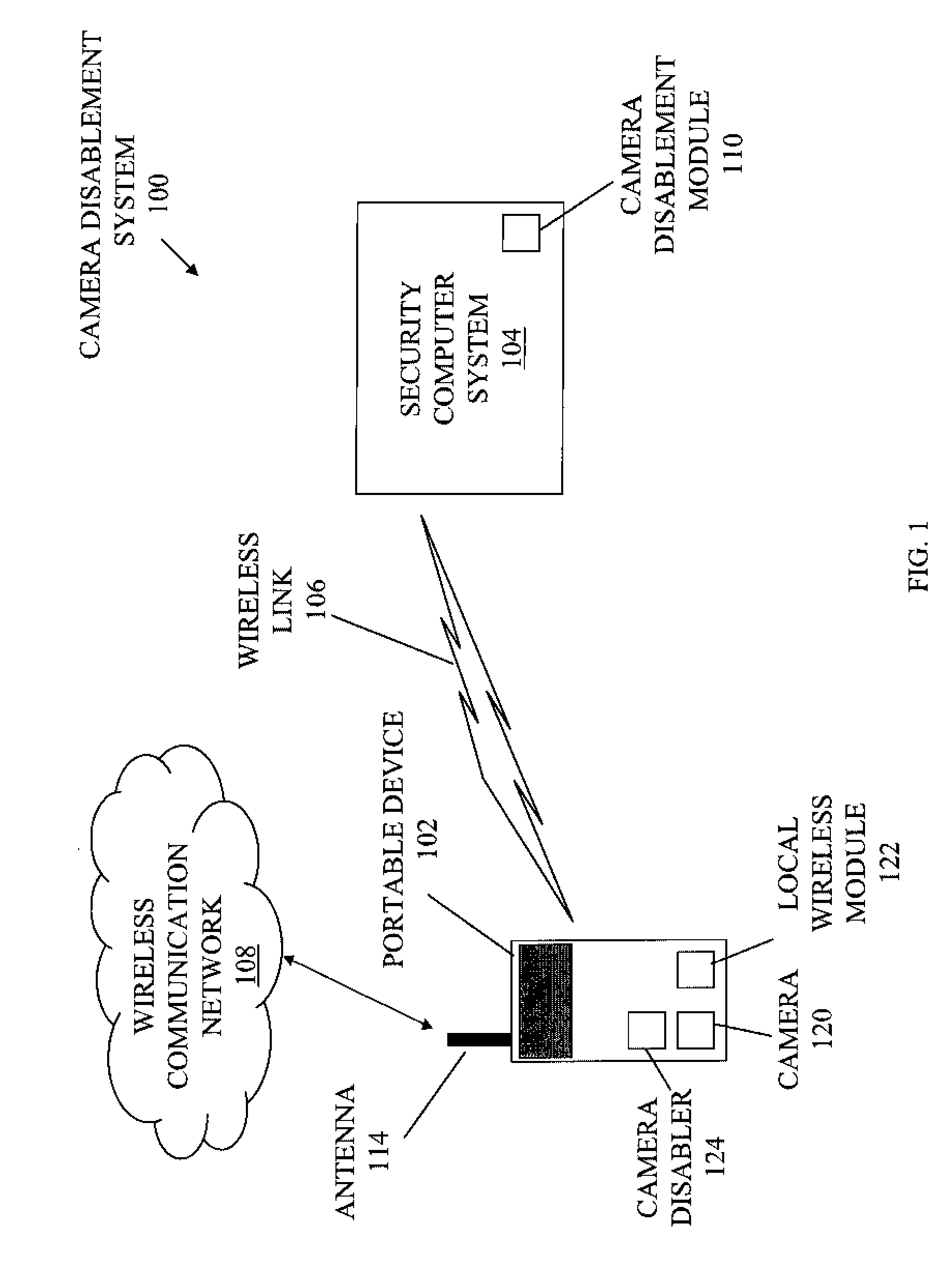 Disablement of Camera Functionality For a Portable Device