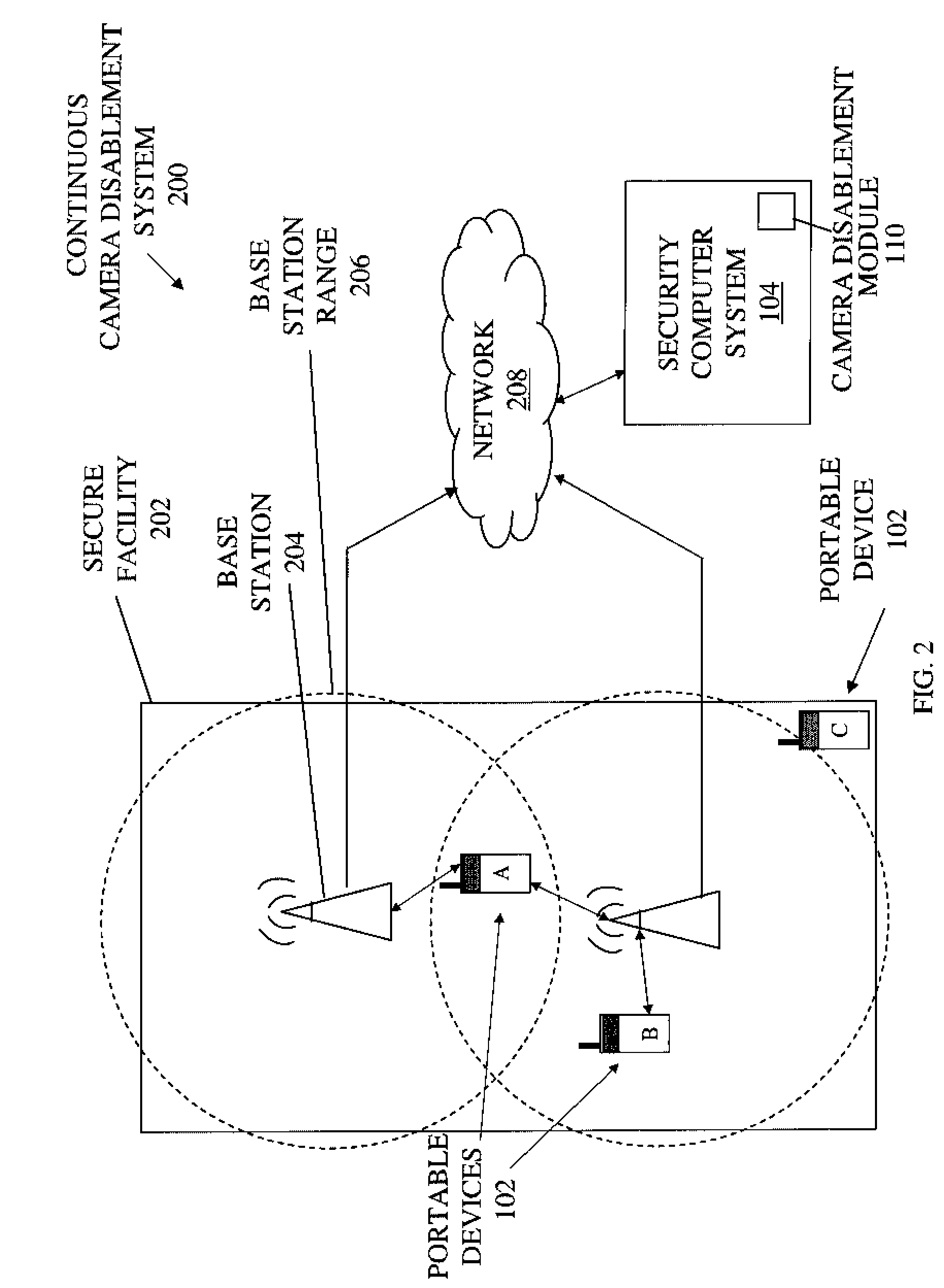 Disablement of Camera Functionality For a Portable Device