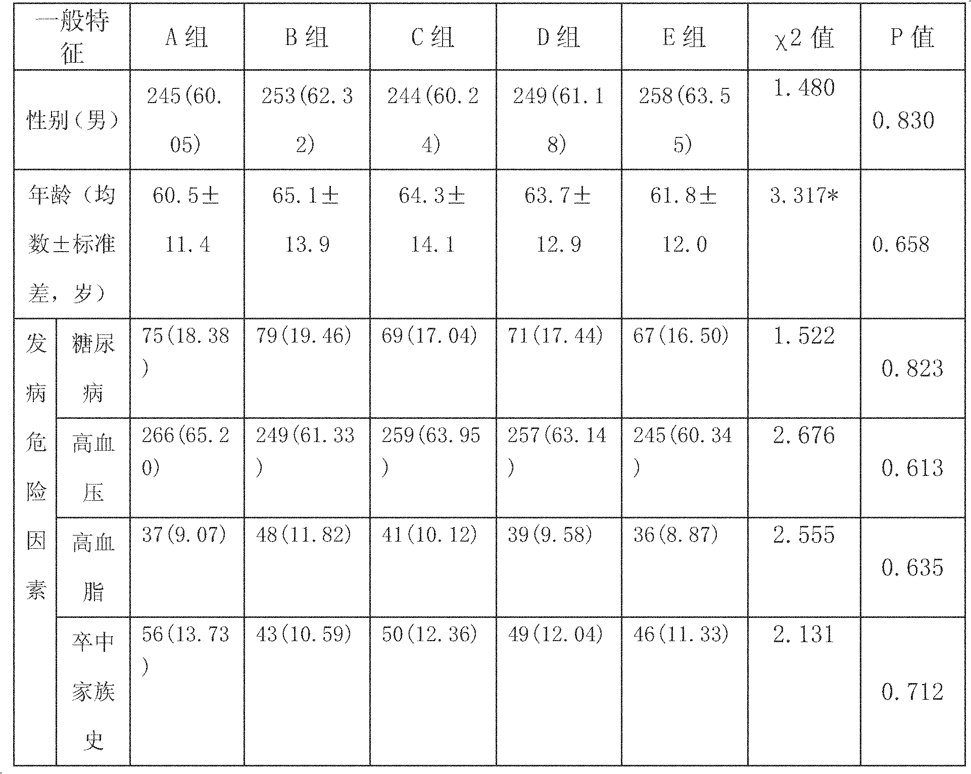 Medicinal composition containing clopidogrel and aspirin and application thereof to preparation of medicaments for treating acute non-disabling cerebrovascular diseases