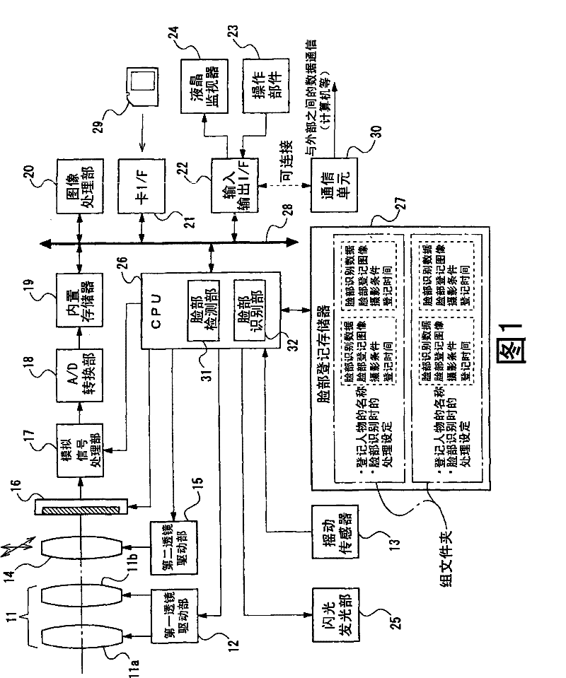 Electronic camera and image processing device