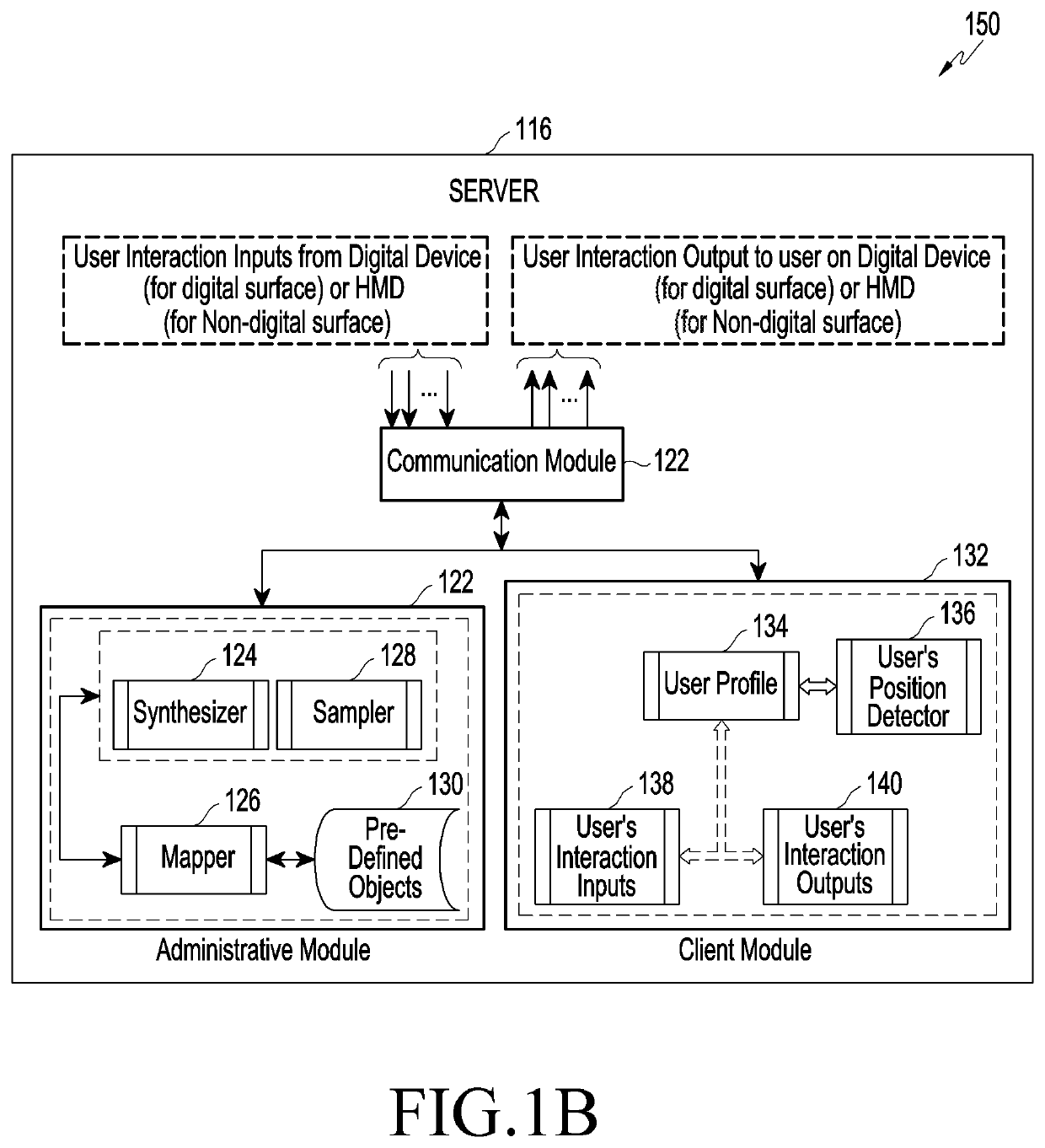 Method and system for musical synthesis using hand-drawn patterns/text on digital and non-digital surfaces