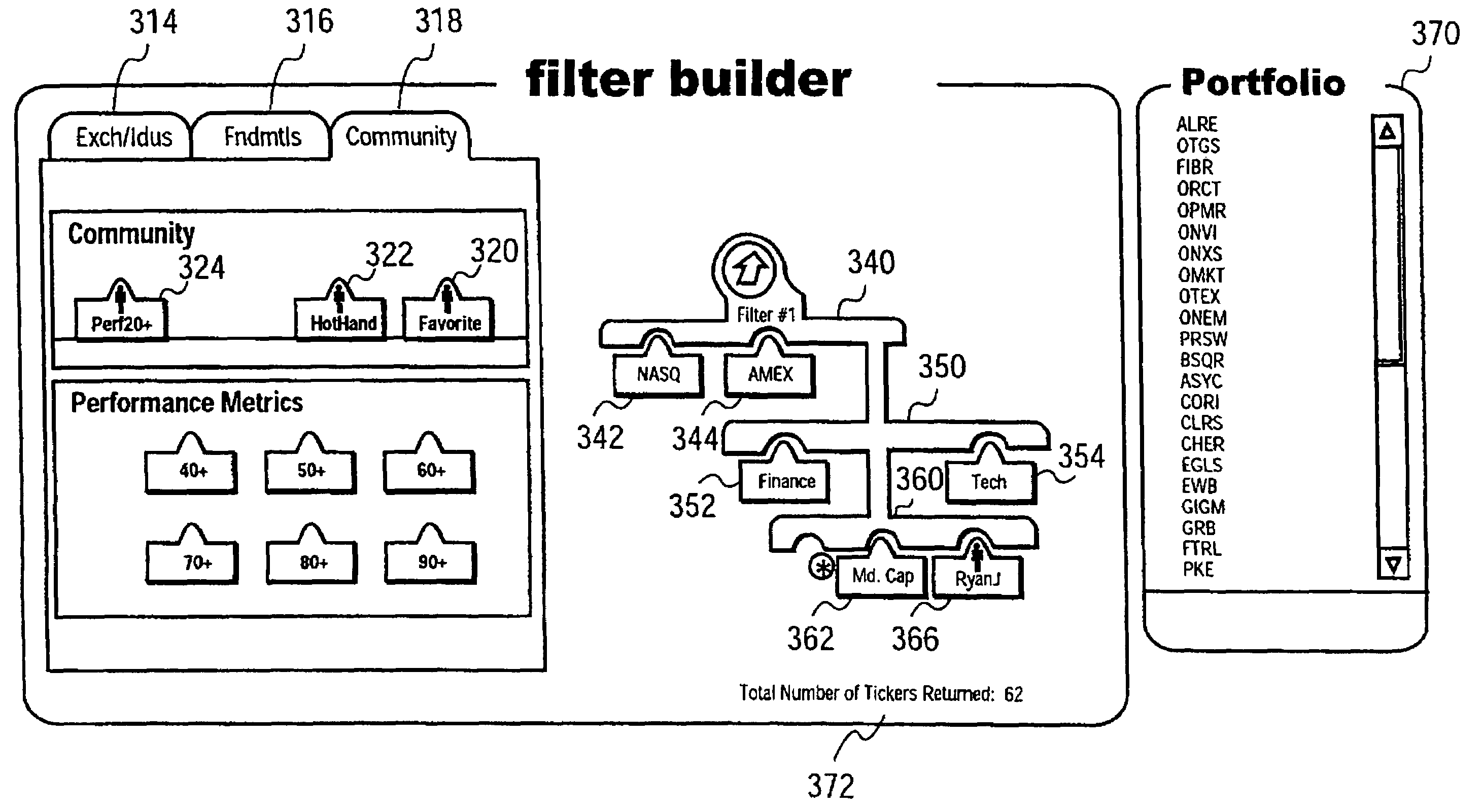 Graphical user interface for filtering a population of items