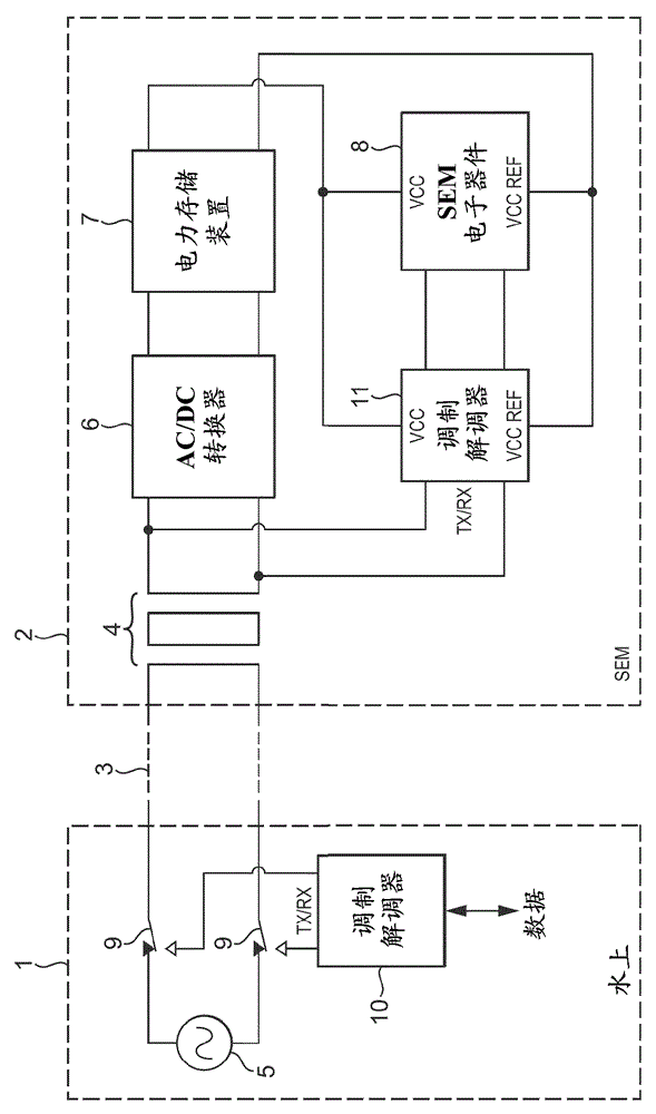 Transmitting electrical power and communication signals