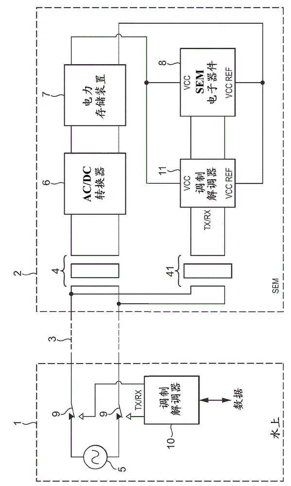 Transmitting electrical power and communication signals