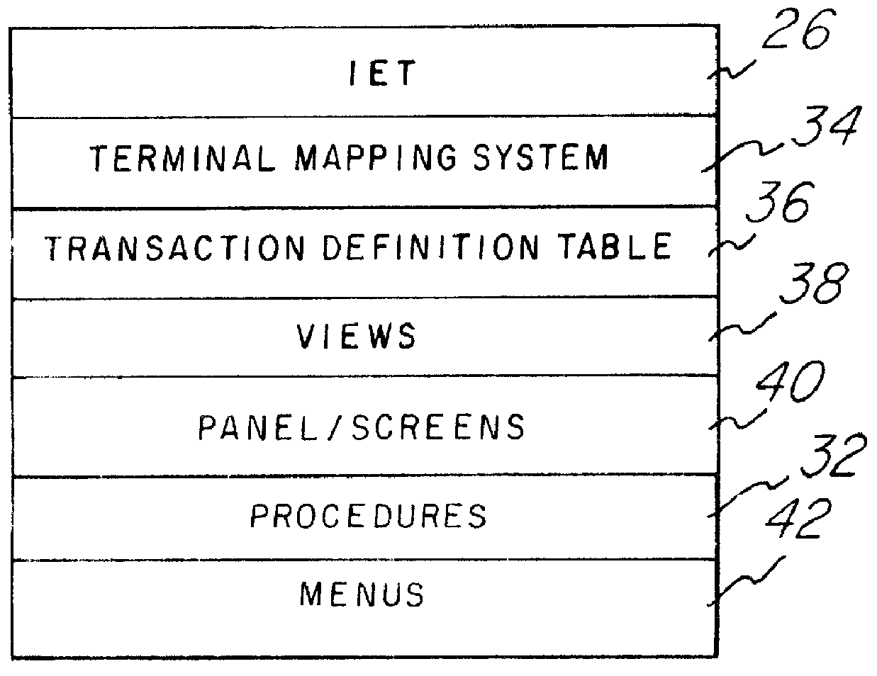 Method and apparatus for generating transactions and a dialog flow manager