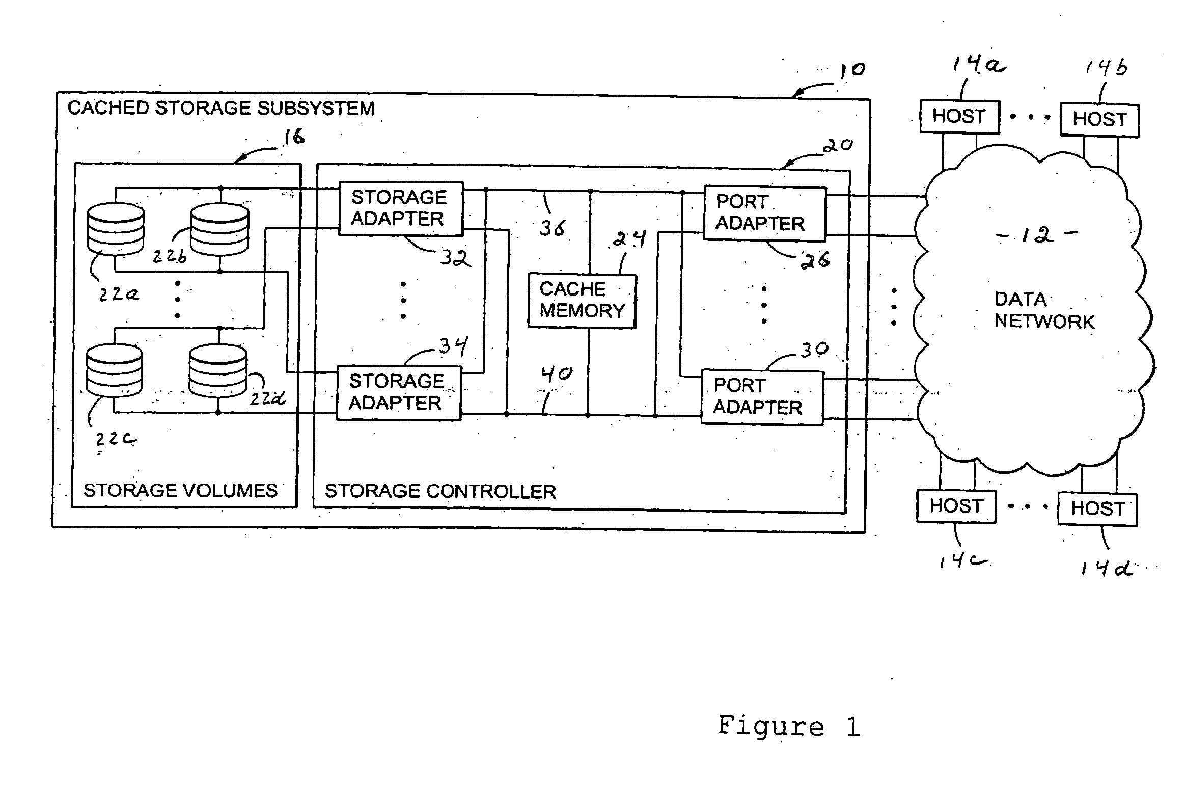 Method and system for providing a recommended allocation of data storage space