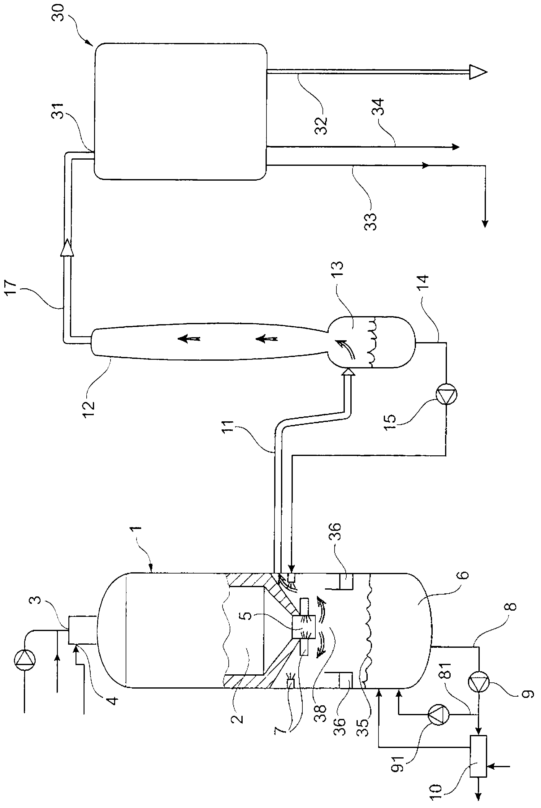 Gasification of sulphite thick liquor