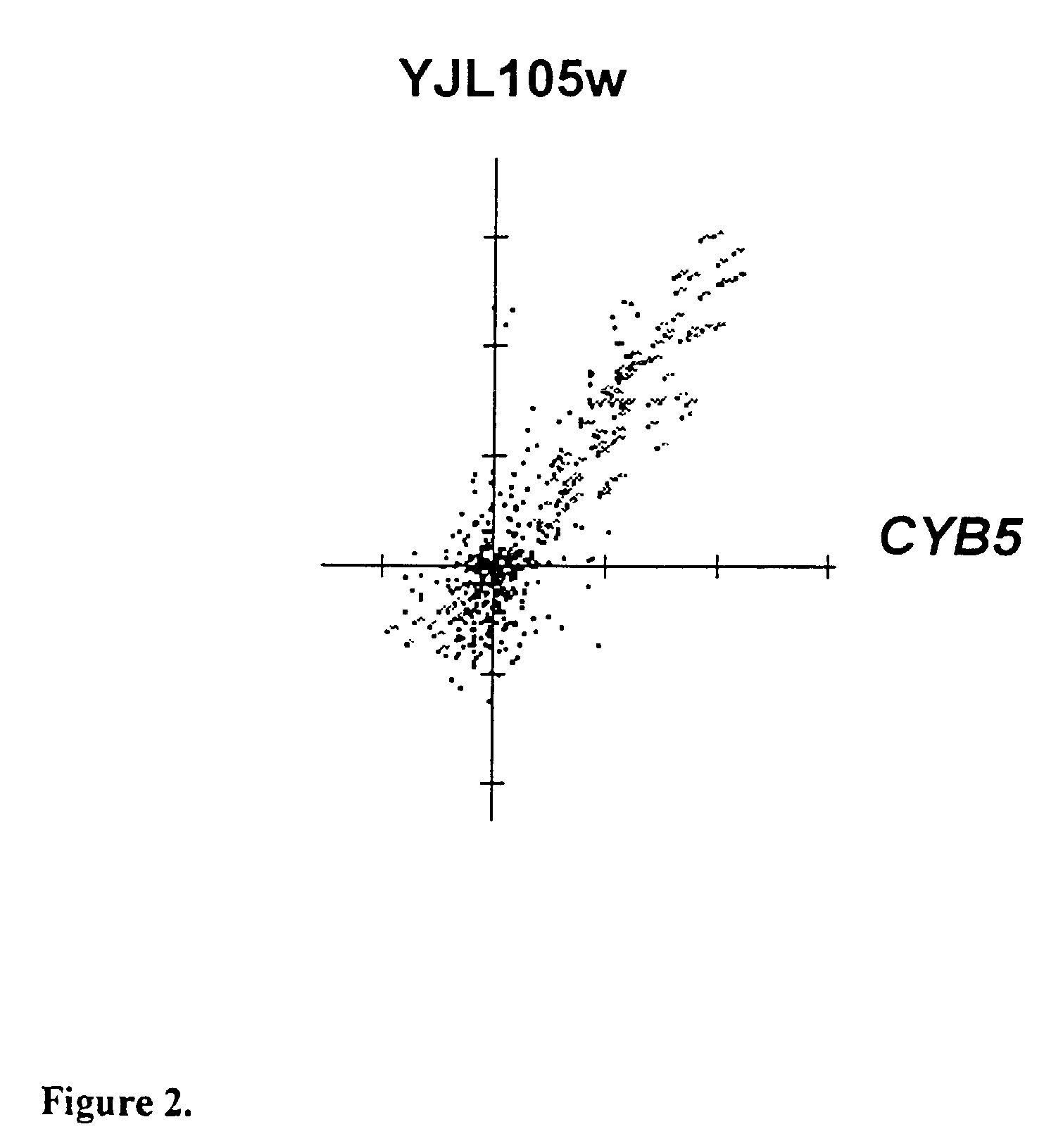 Methods for the identification of inhibitors of an isoprenoid metabolic pathway