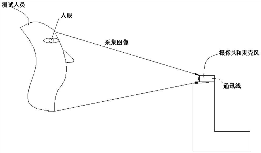 Inductive lighting and sound management system and method