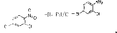 Preparation method for synthesizing 2,4-dichloroaniline from 2,4-dichloronitrobenzene