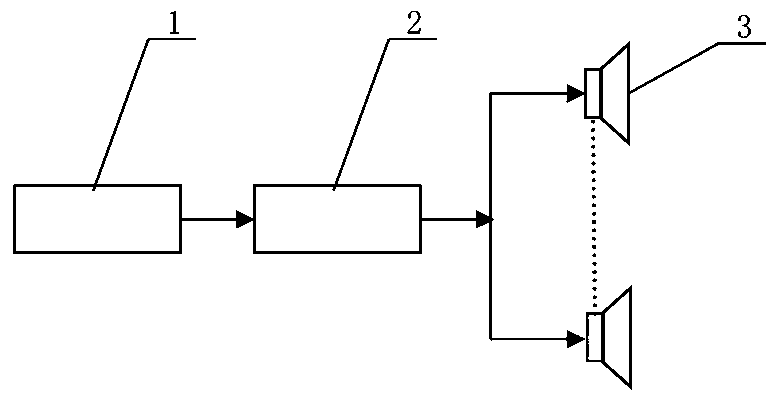 Modular environmental noise reduction system