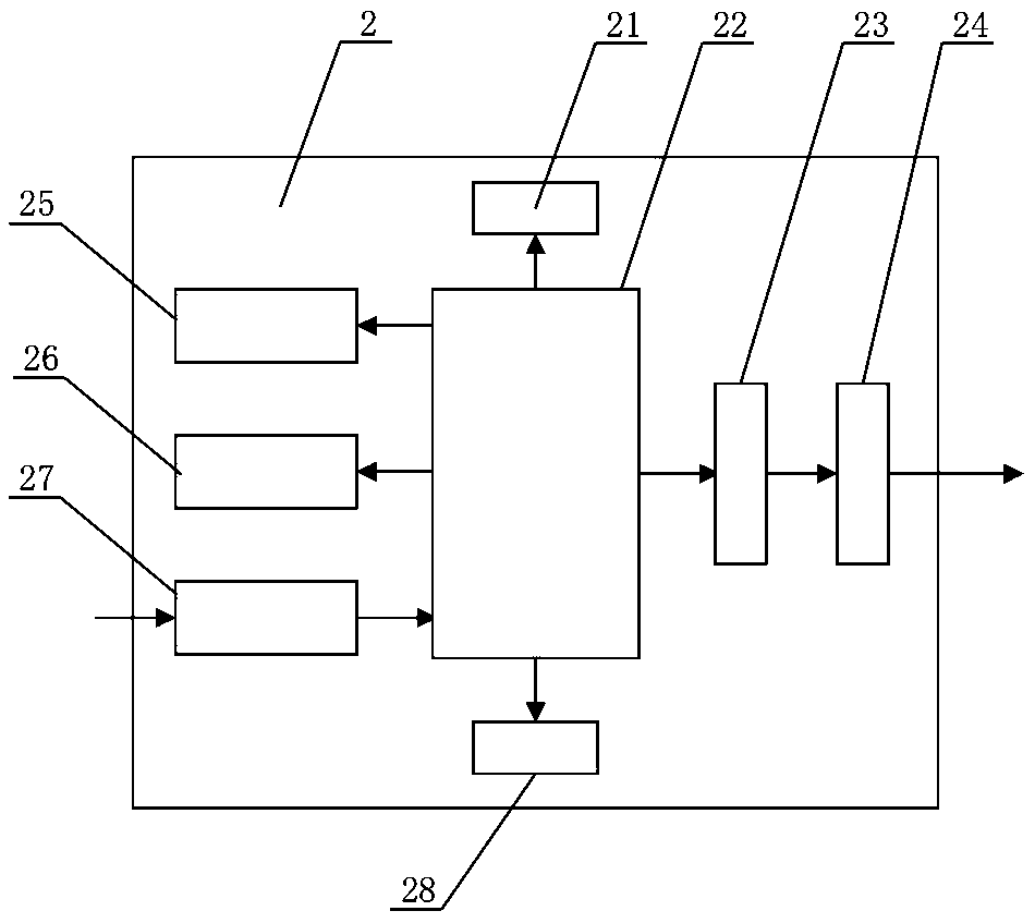 Modular environmental noise reduction system