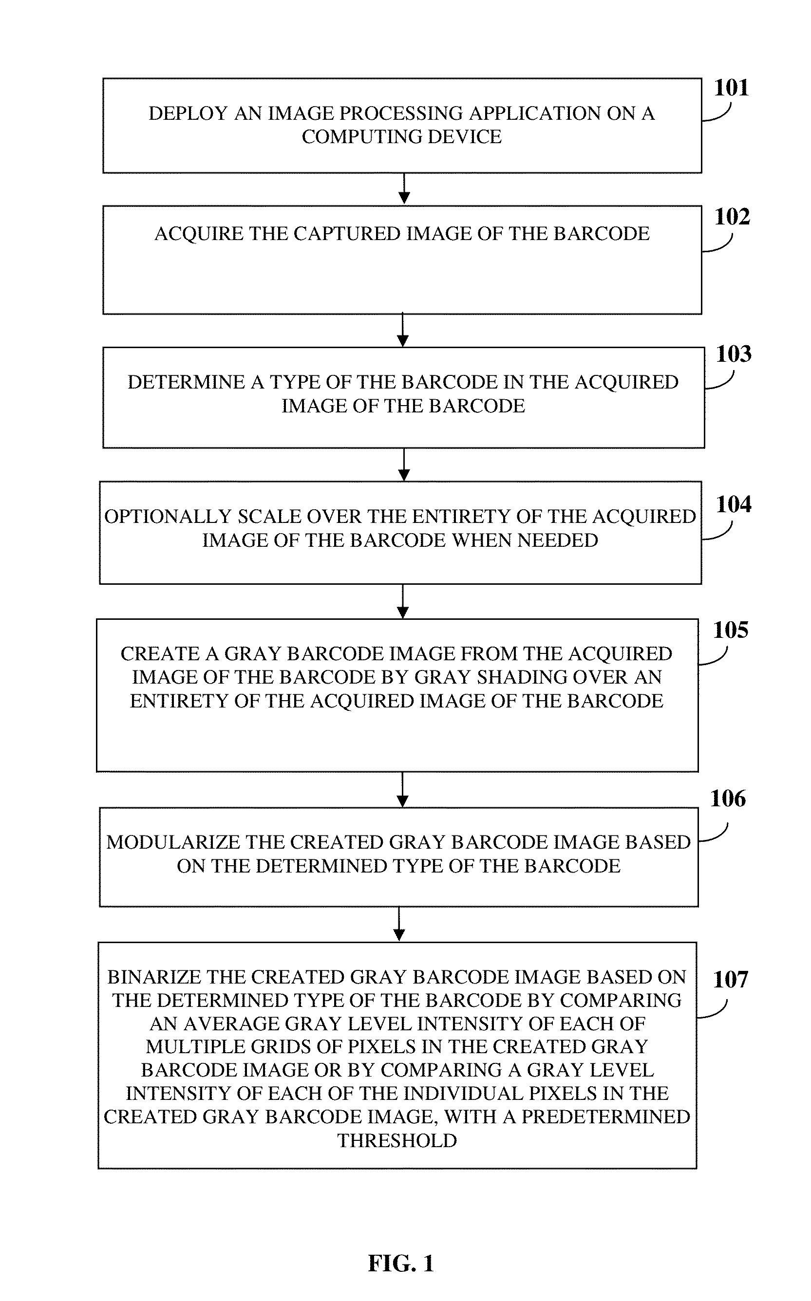 Barcode Photo-image Processing System