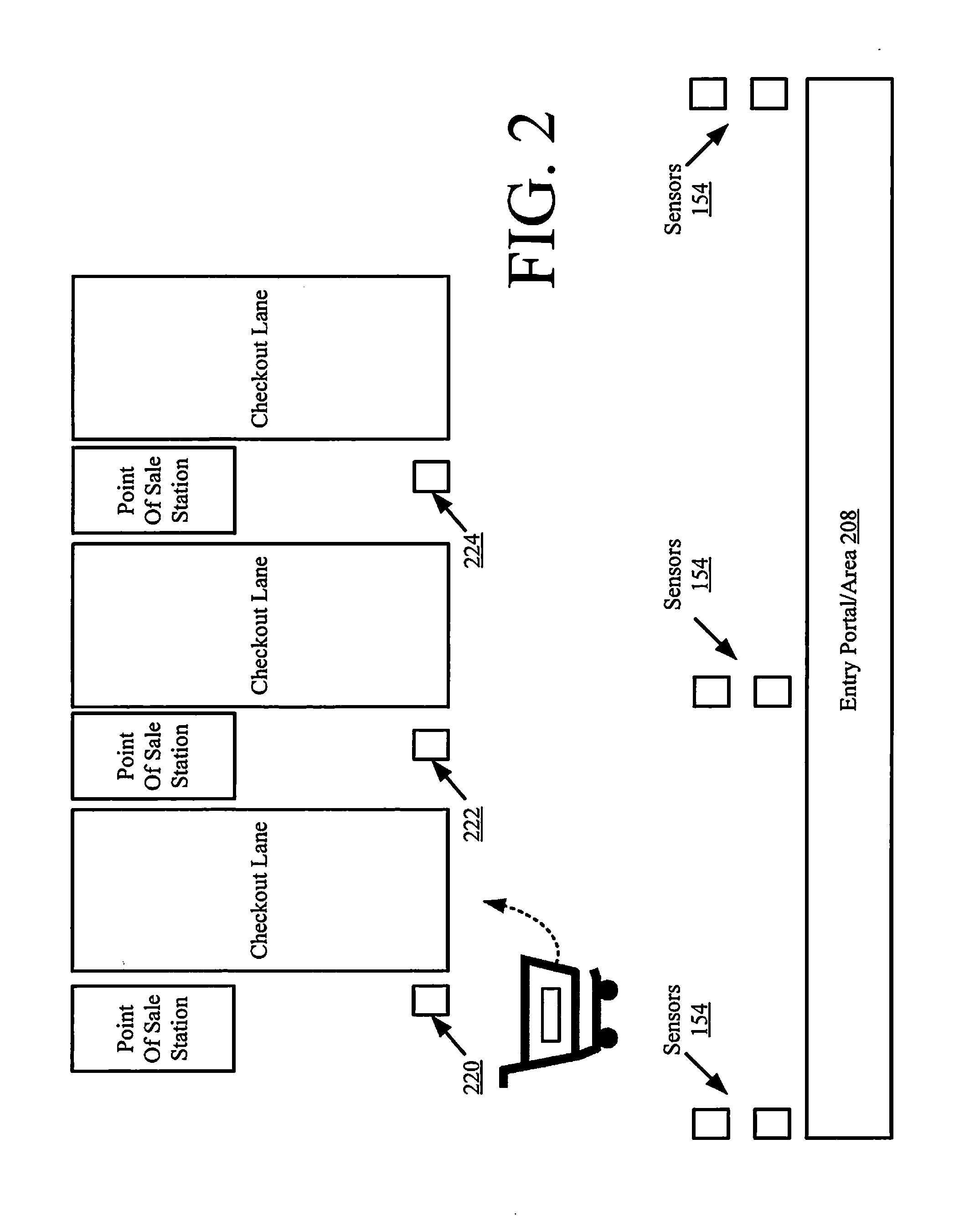 Systems and methods for retail line management