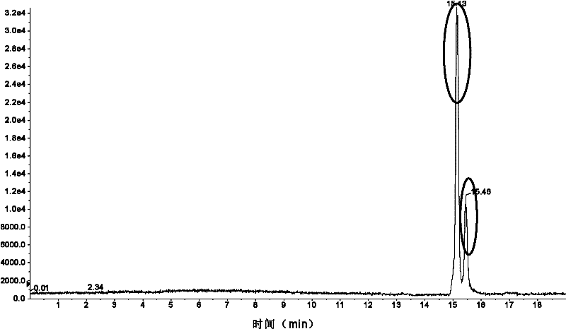 Method for detecting content of isosuccinic acid in blood or urine