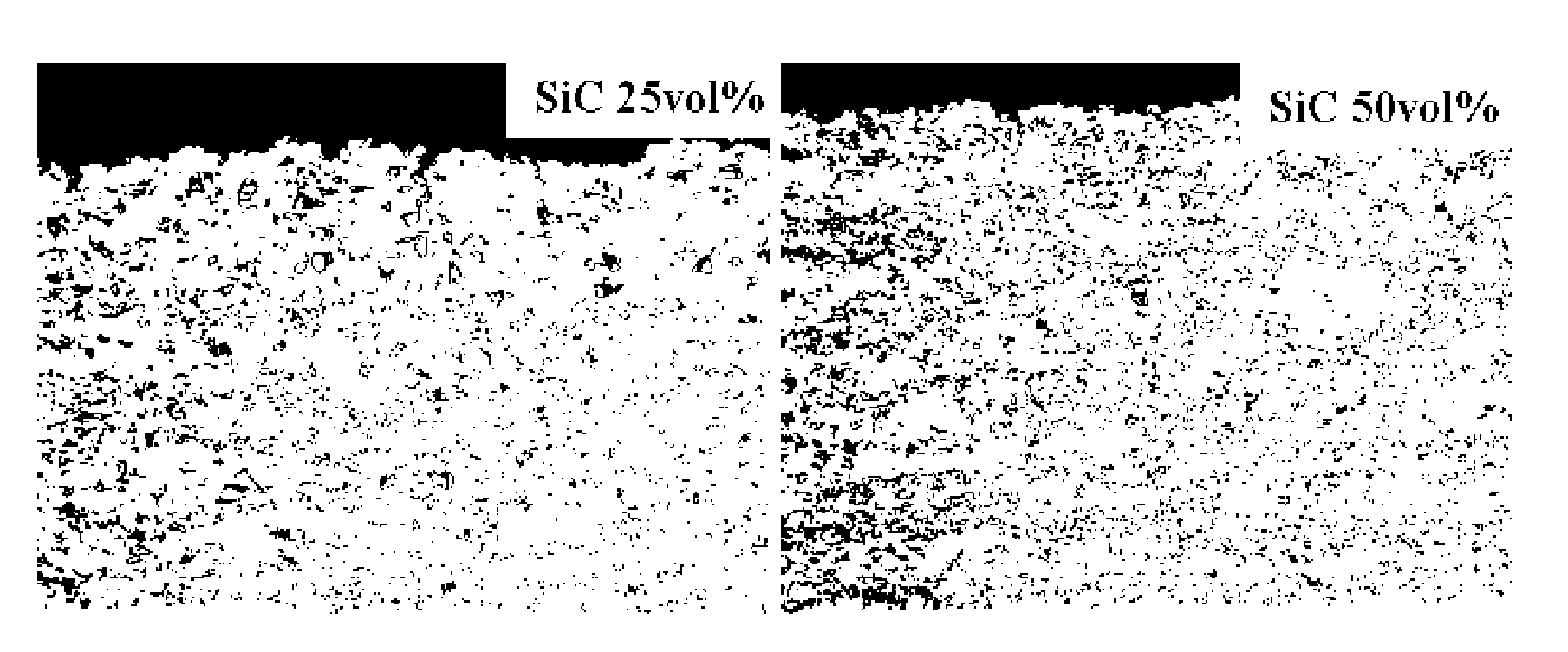 Method of Preparing Wear-Resistant Coating Layer Comprising Metal Matrix Composite and Coating Layer Prepared Thereby