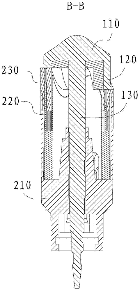 Circular anastomat for clinical gastrointestinal surgery