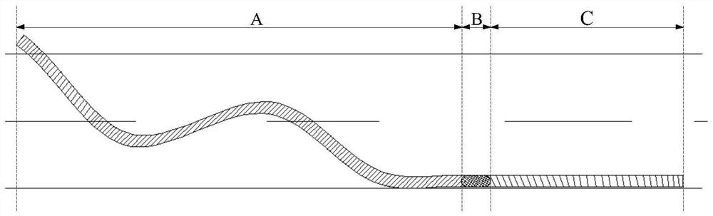 Dynamic and static submarine cable and manufacturing method thereof