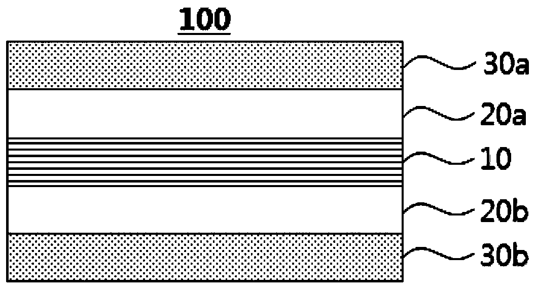 Lithium electrode and lithium secondary battery comprising same