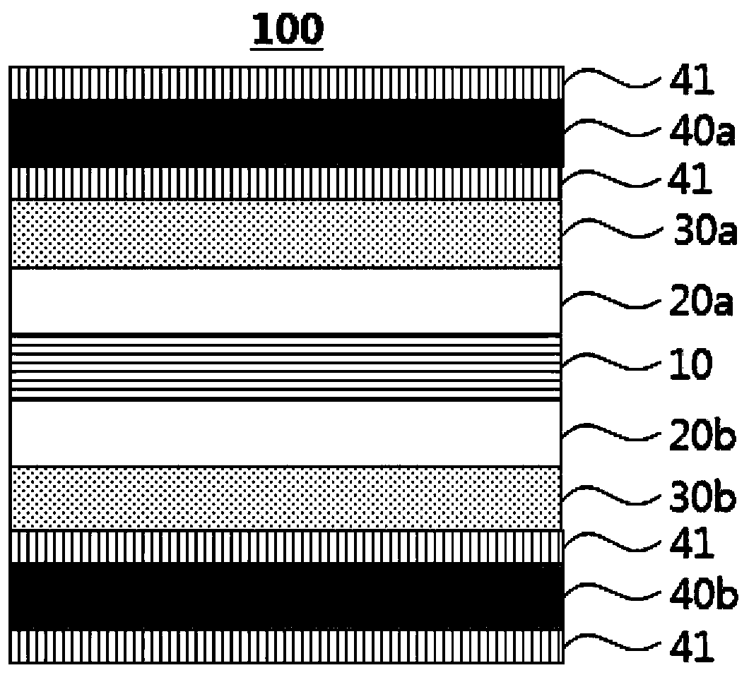 Lithium electrode and lithium secondary battery comprising same