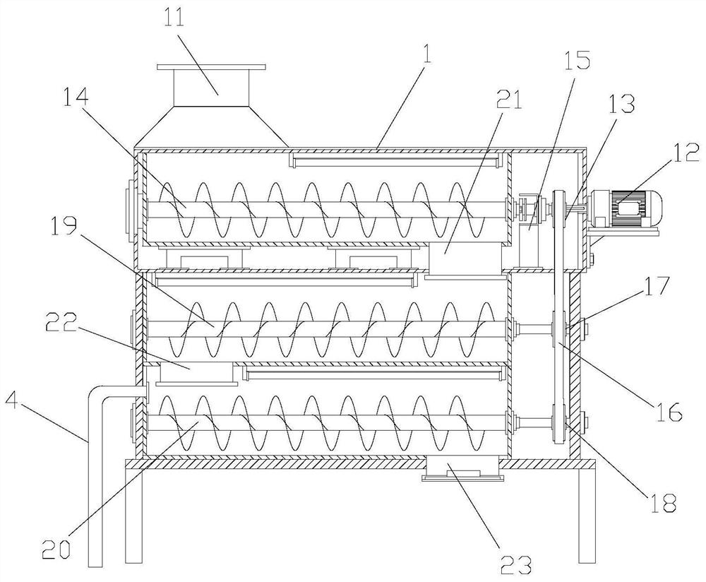 Waste catalytic fermentation equipment for livestock breeding