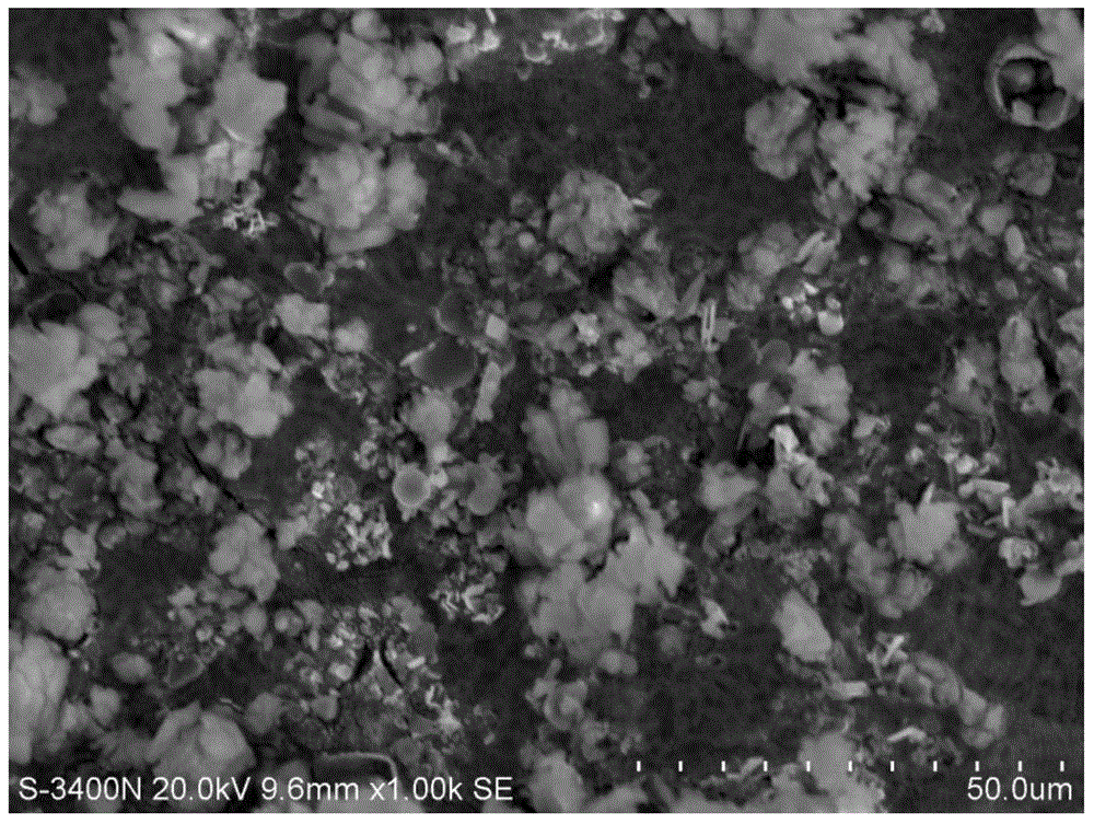 Method for preparing micrometer-particle-contained high-temperature-oxidation-resistant composite coating on surface of niobium alloy