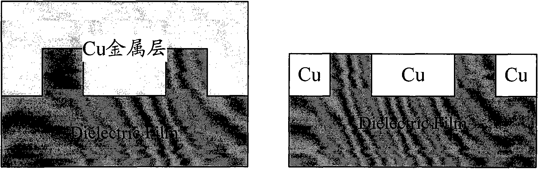 Method for improving surface performance