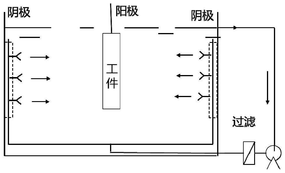 Electrolyte and preparation method of magnesium alloy composite oxide black ceramic membrane