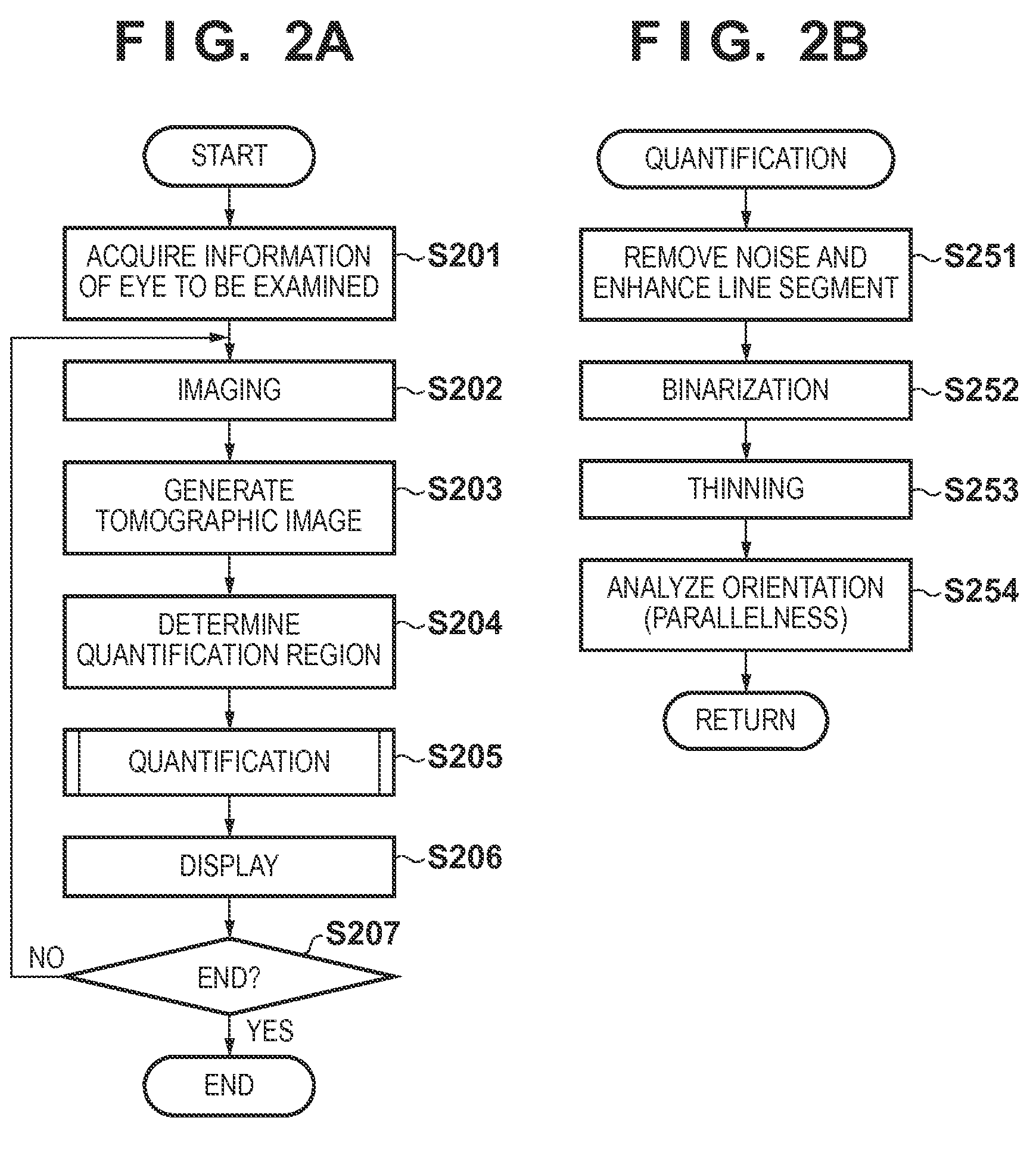 Image processing apparatus and method thereof