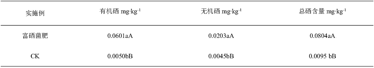 High-efficiency foliar microbial fertilizer for grapes as well as preparation method and application of foliar microbial fertilizer