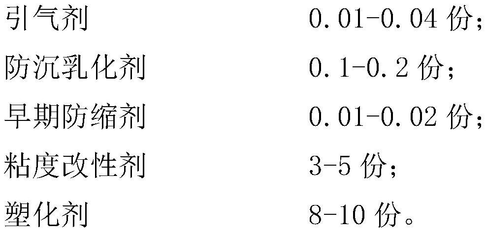 Amino Alcohol Composite Rust Inhibitor and Its Application