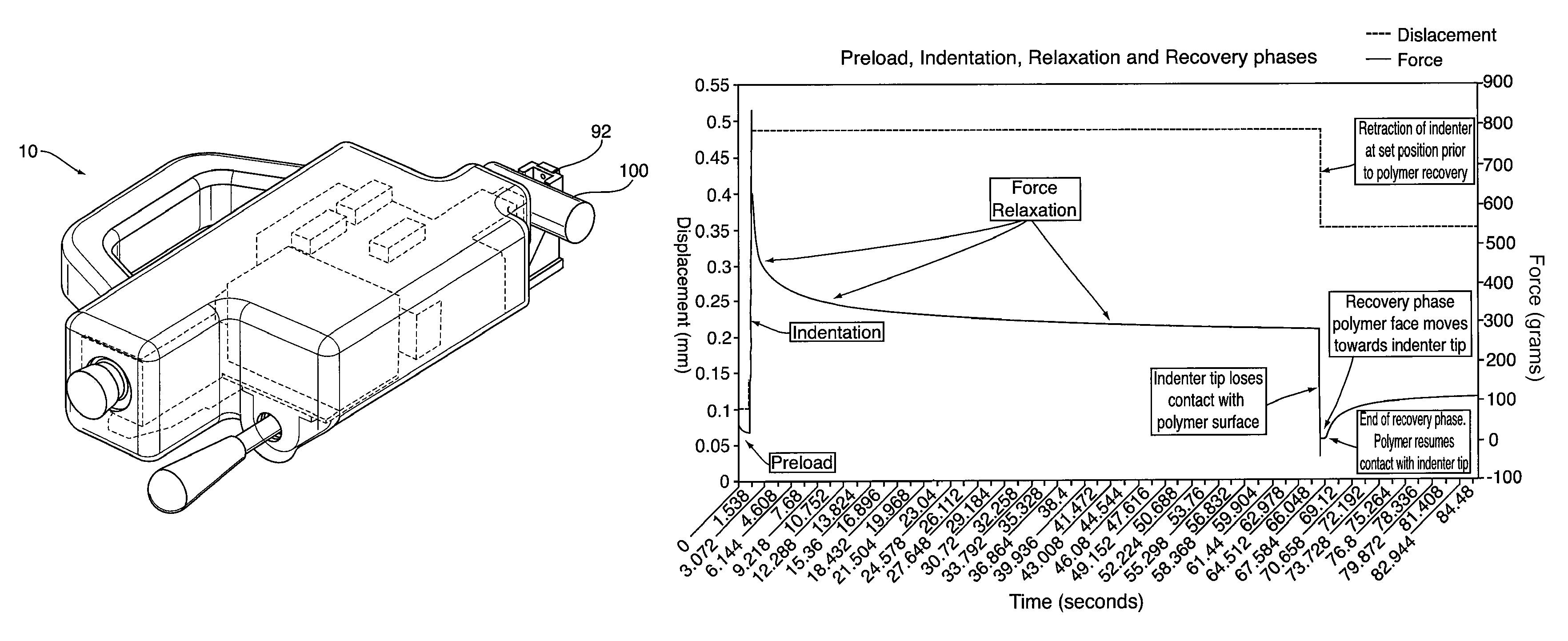 Portable polymer tester