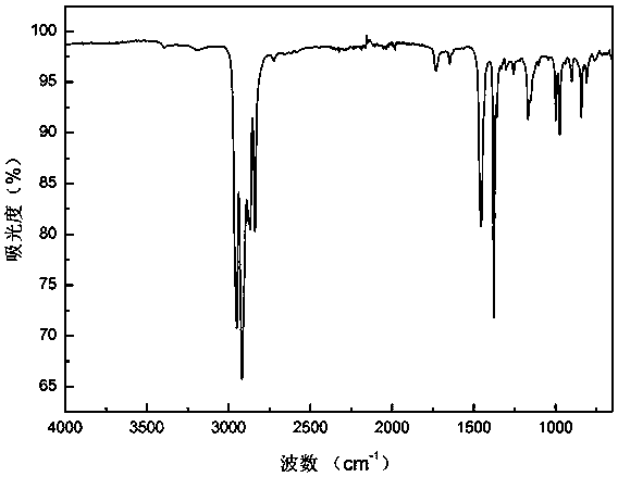 Polypropylene-based composite material and preparation method thereof