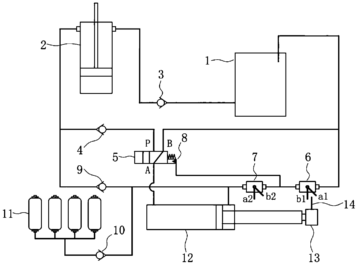 A self-pressurizing wave energy device energy extraction system