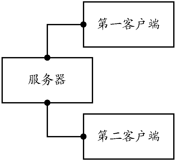 Code rate reduction processing method for data file and server