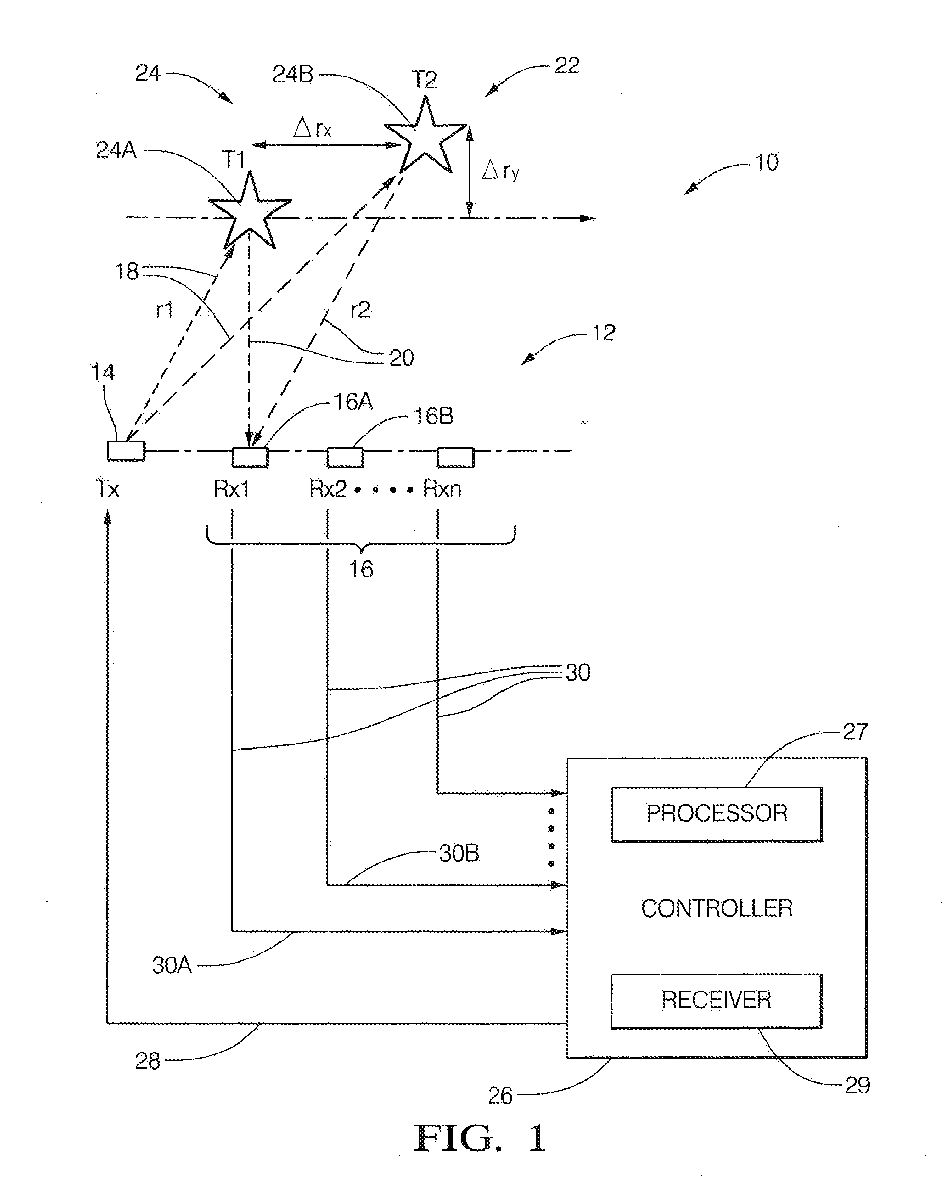 Radar System For Automated Vehicle With Phase Change Based Target Catagorization