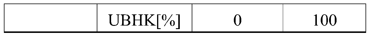 multilayer cardboard