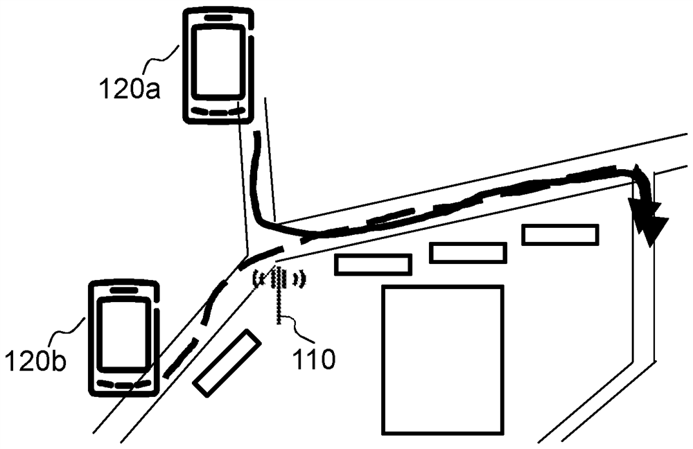 Network node, user equipment and methods for handling signal quality variations