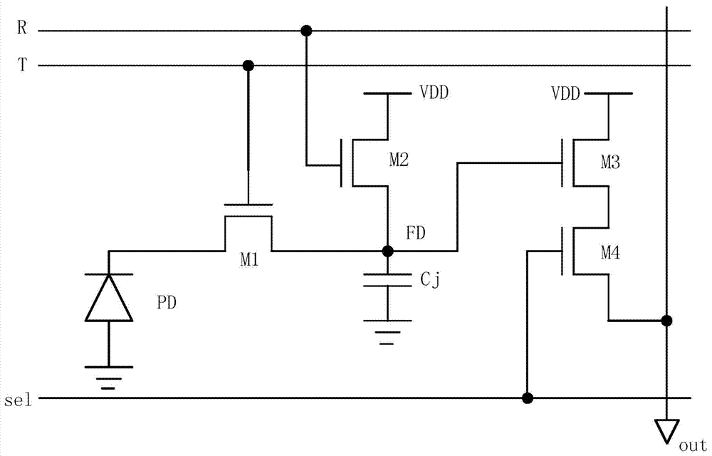 Image sensor and formation method thereof