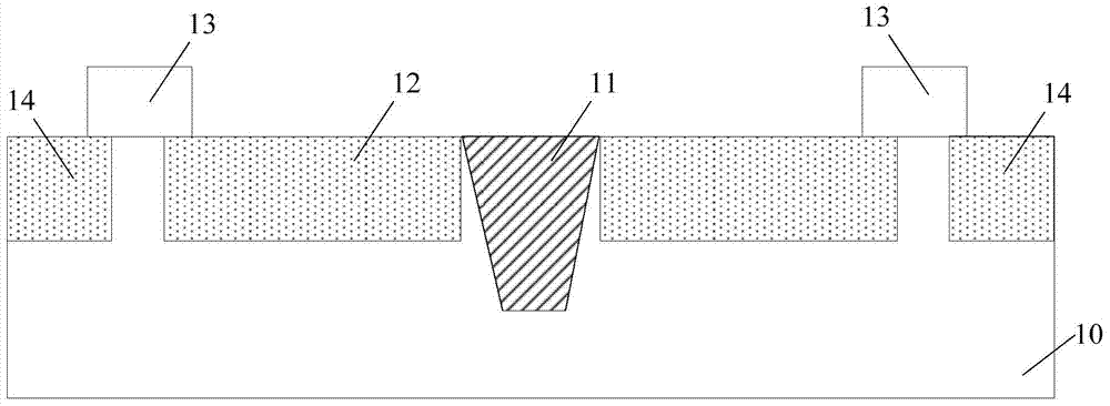 Image sensor and formation method thereof