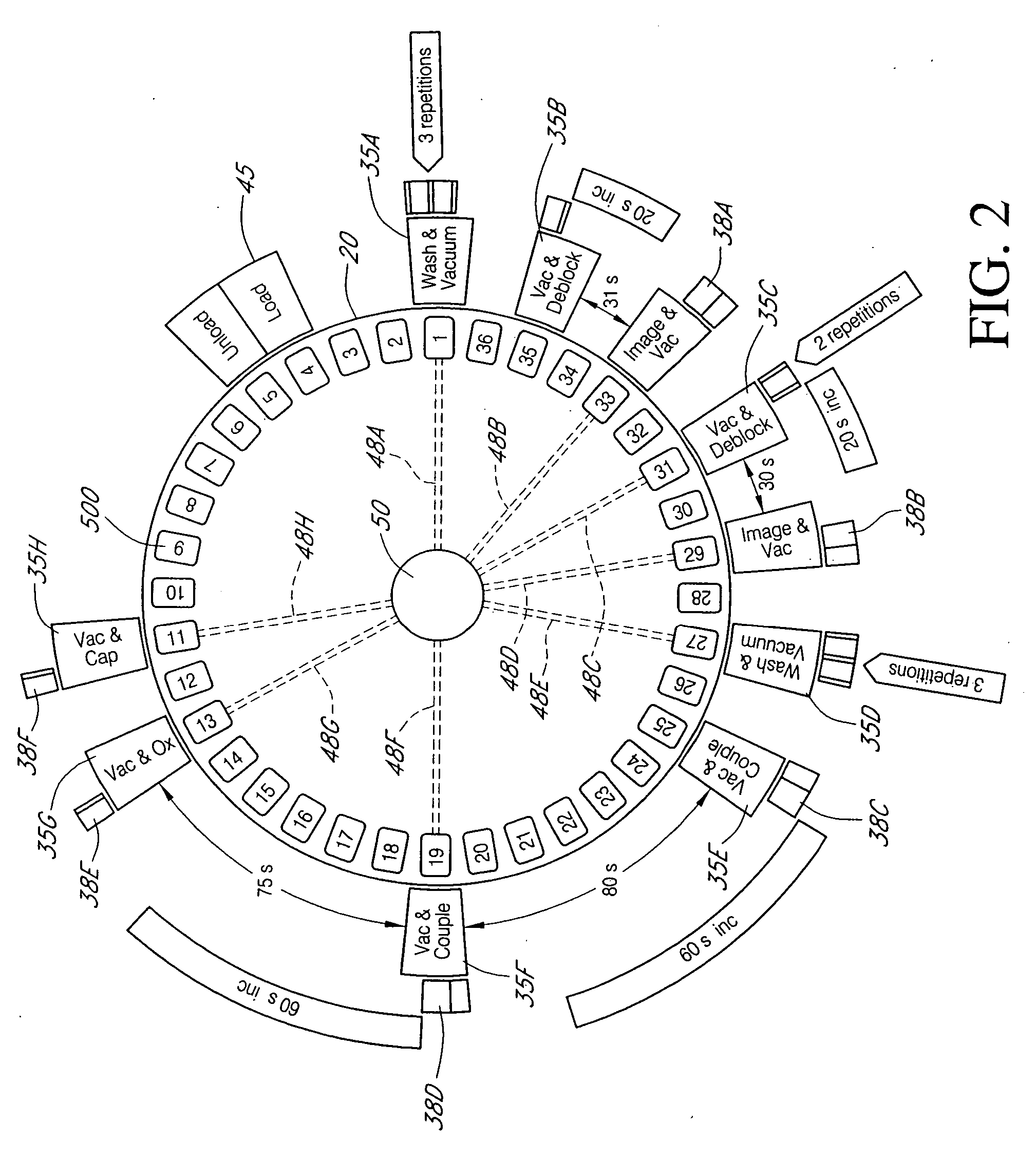 Continuous polymer synthesizer