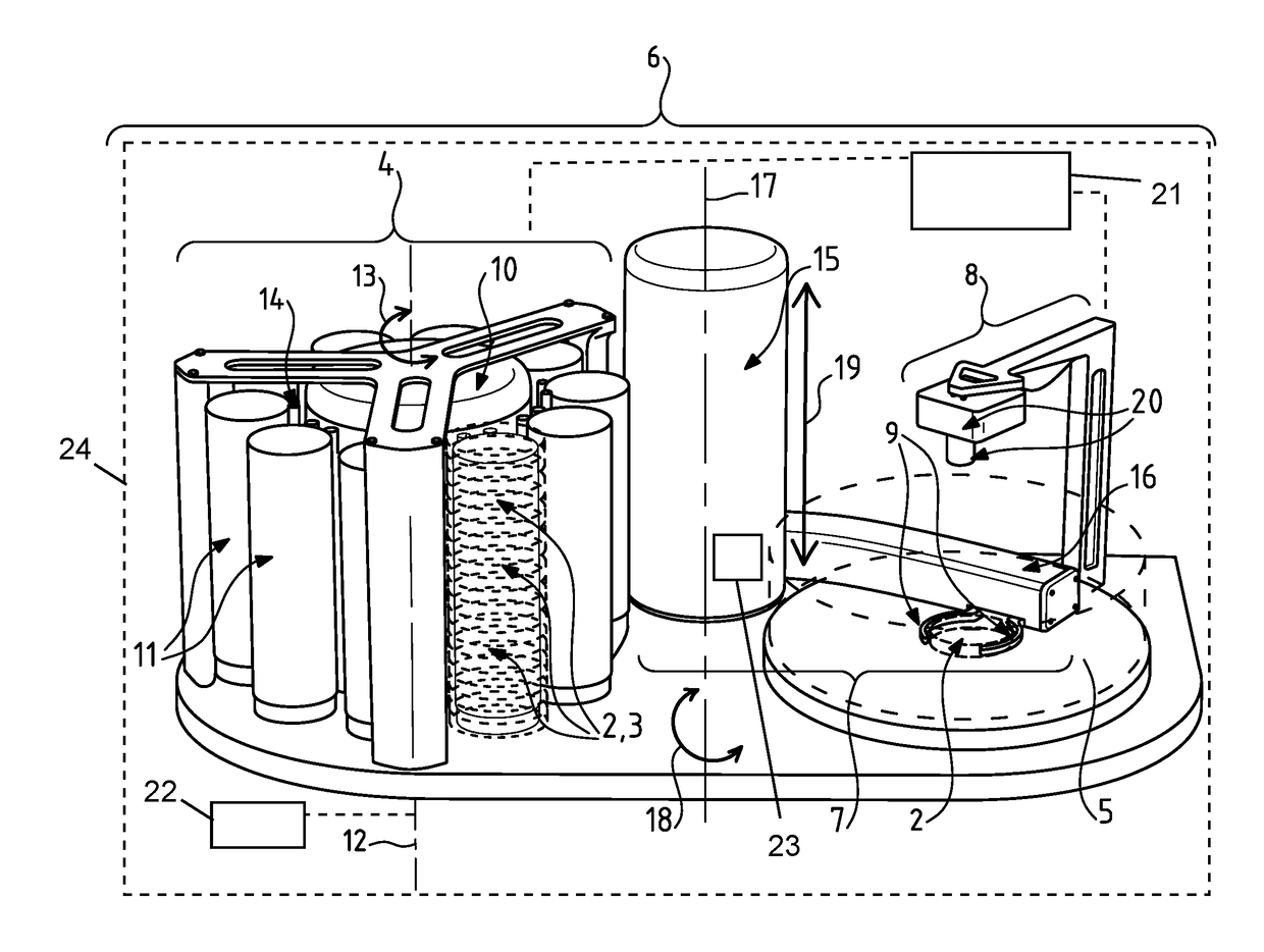 Process and Device for Colony Counting