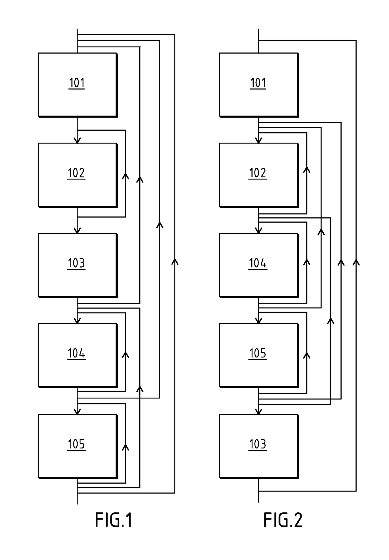 Process and Device for Colony Counting