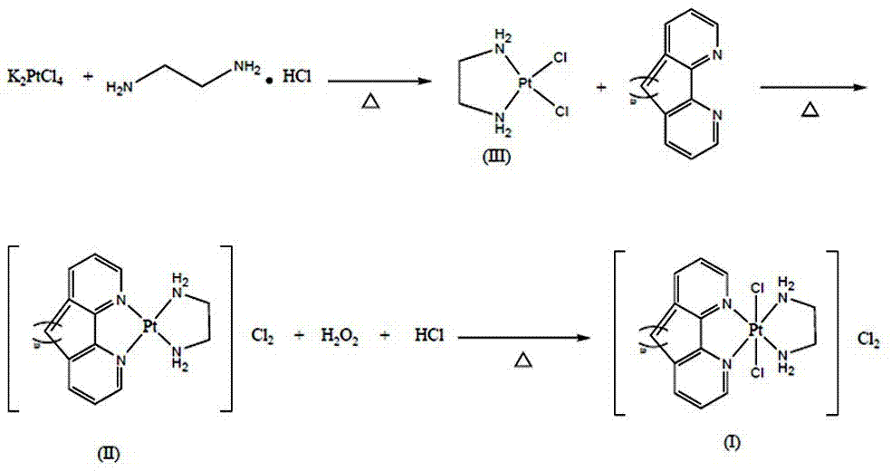 Tetravalent platinum complex oxidant and preparation method and application thereof