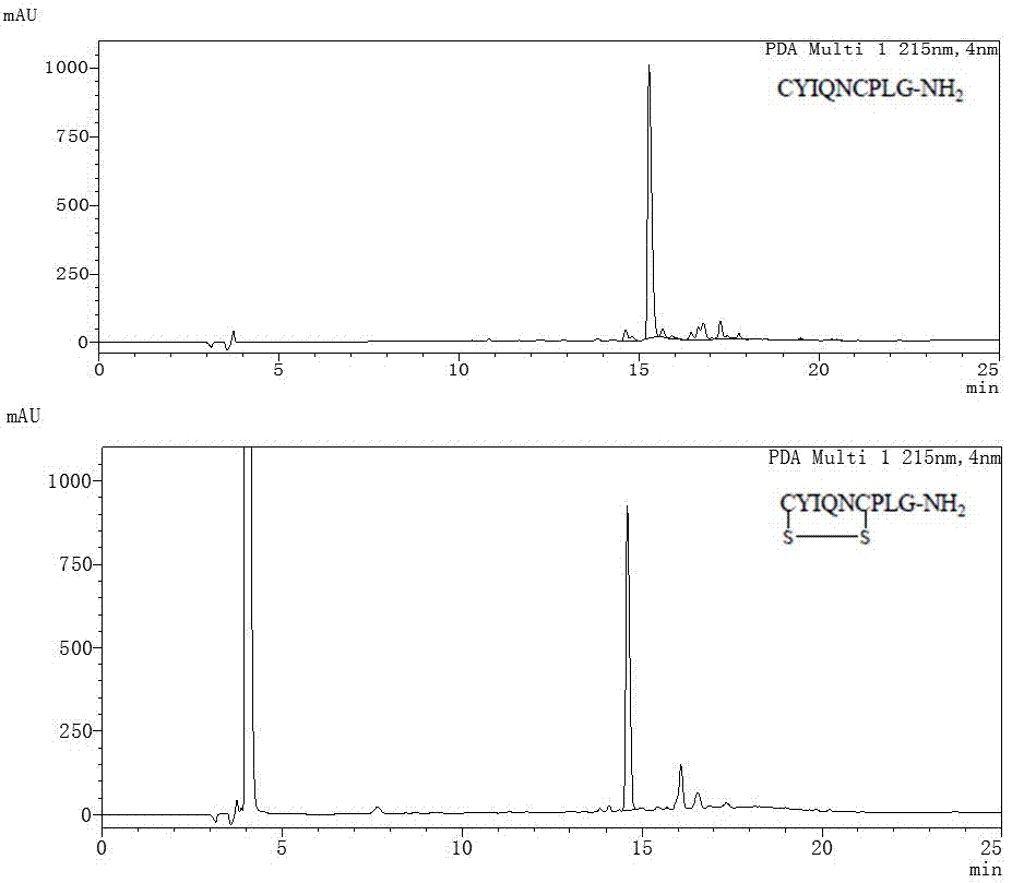 Tetravalent platinum complex oxidant and preparation method and application thereof