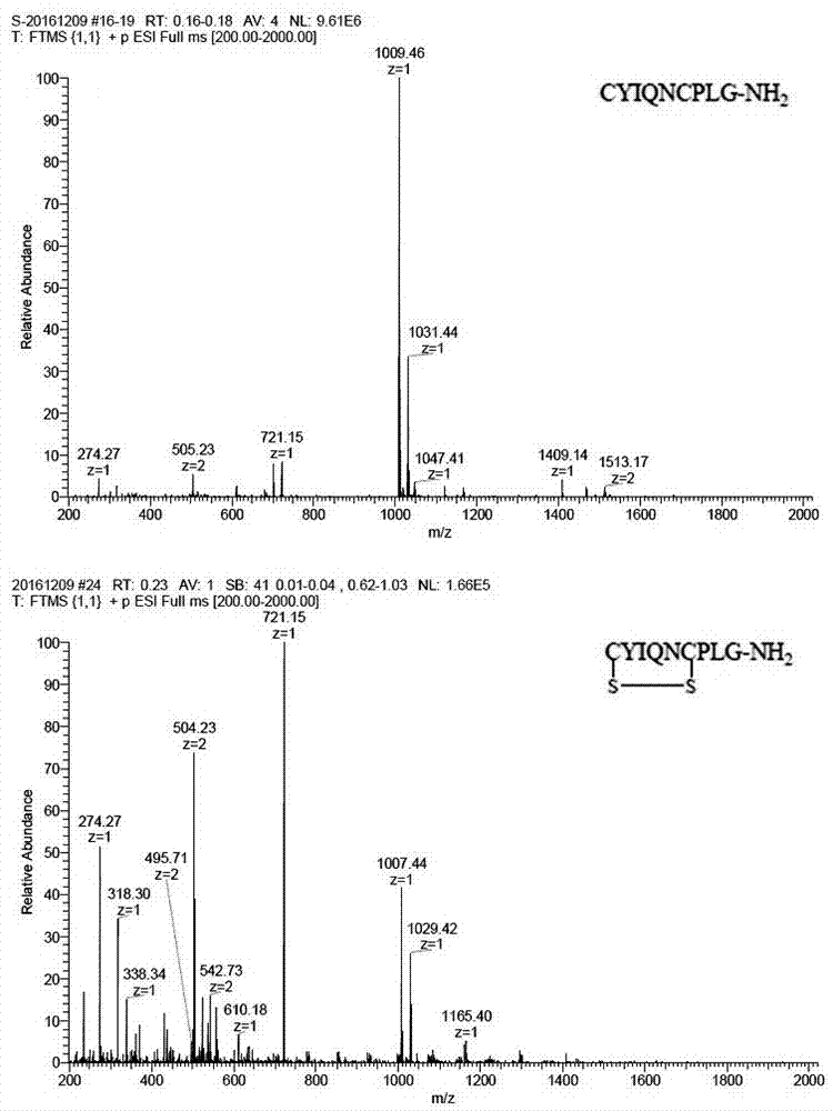 Tetravalent platinum complex oxidant and preparation method and application thereof