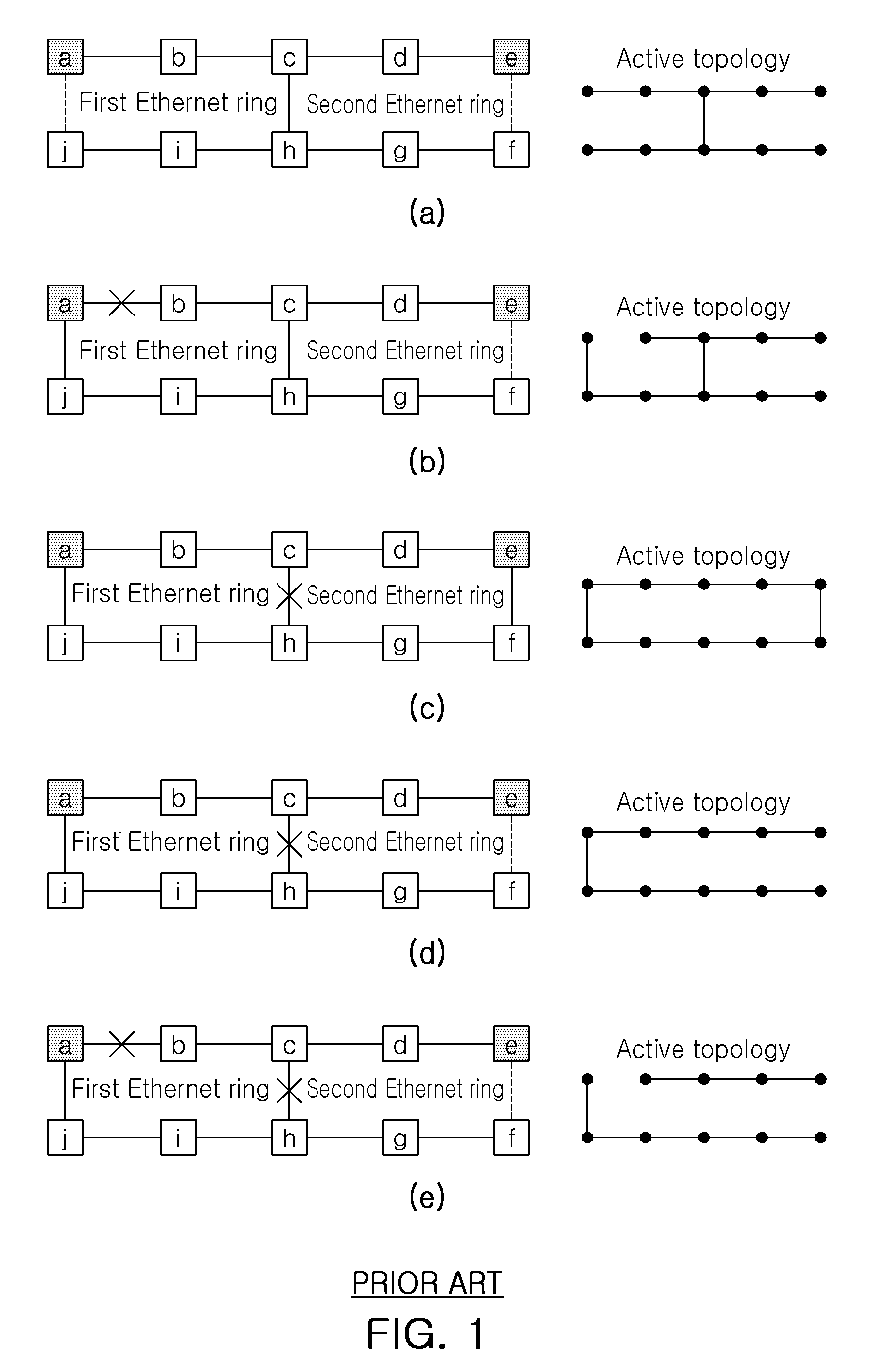 Method and system for protection switching in ethernet ring