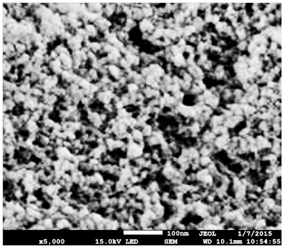 Highly-impact-resistant highly-light-transmitting highly-heat-insulating polymethylmethacrylate composite material and preparation method thereof