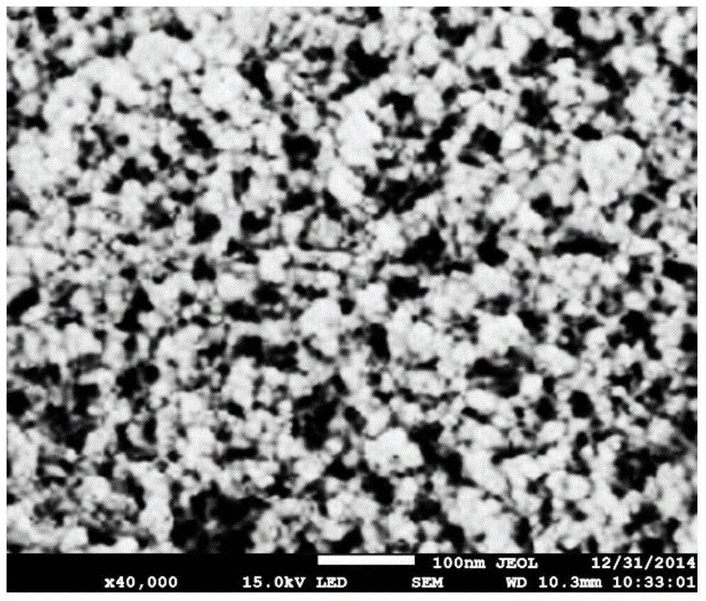 Highly-impact-resistant highly-light-transmitting highly-heat-insulating polymethylmethacrylate composite material and preparation method thereof